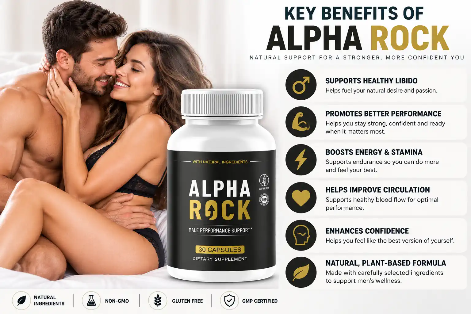 The AlphaRock brand benefits panel listing libido, performance, energy and stamina, circulation, confidence and formula support